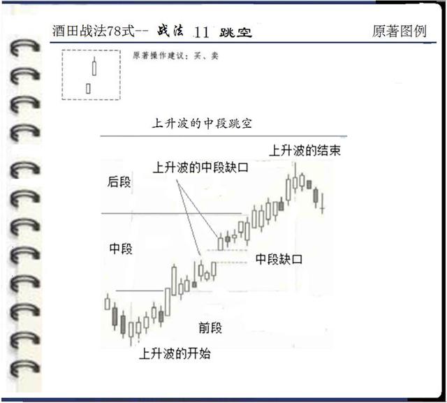 贵金属正规平台支持ea（贵金属平台是否正规）