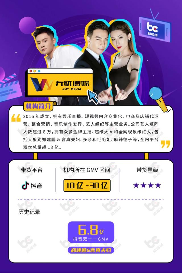 杭州抖音培训机构前十名，杭州抖音培训机构前十名有哪些？