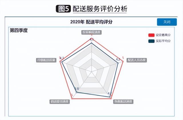 客户服务管理师证书怎么考，客户服务管理师应具备的职业道德？