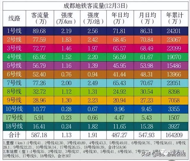 地铁广告位价格表（广州地铁广告投放多少钱）