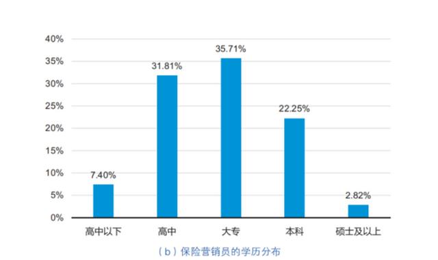 问卷调查能赚多少钱，问卷调查赚钱平台？