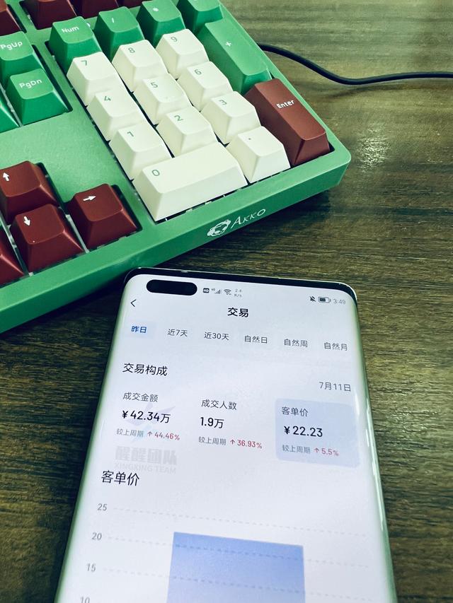 抖音小店登录入口，抖音小店登录入口电脑版？