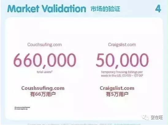 如何进行创业计划书展示包括了，如何进行创业计划书展示()