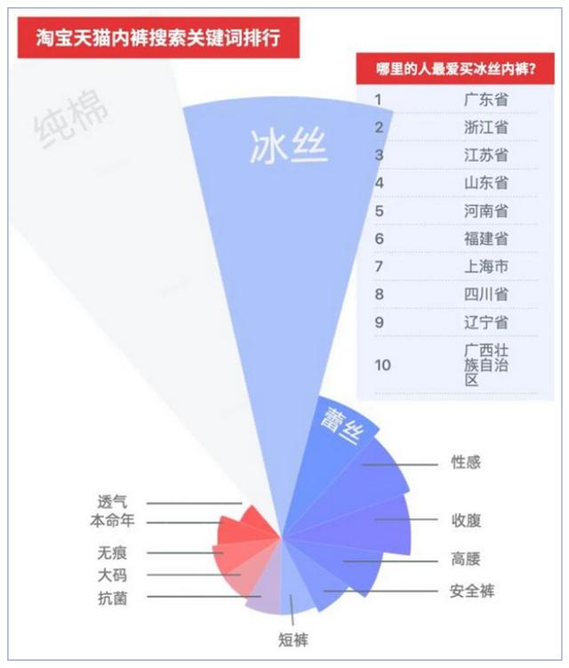 快递无痕发货是什么意思，淘宝无痕发货是什么意思？