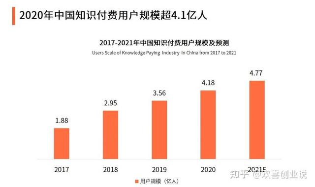 手机上挣钱的路子，用手机挣钱的门路？