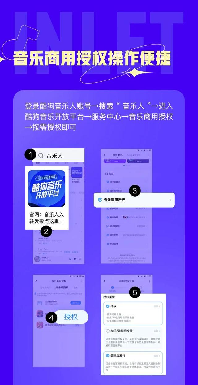 可以听音乐赚钱的软件有哪些，听音乐赚钱的软件哪个最好赚的又多？