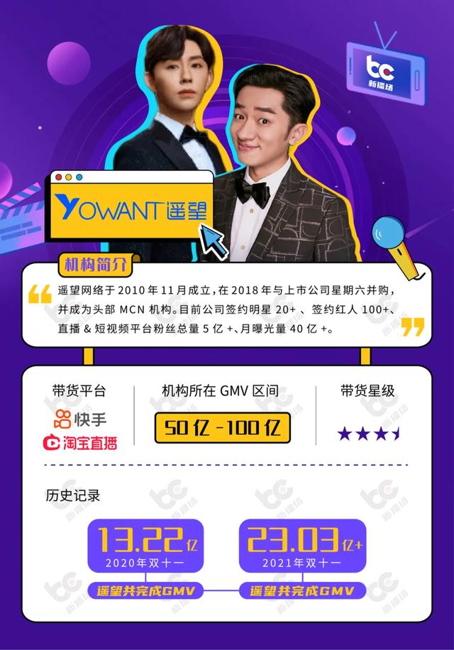 杭州抖音培训机构前十名，杭州抖音培训机构前十名有哪些？