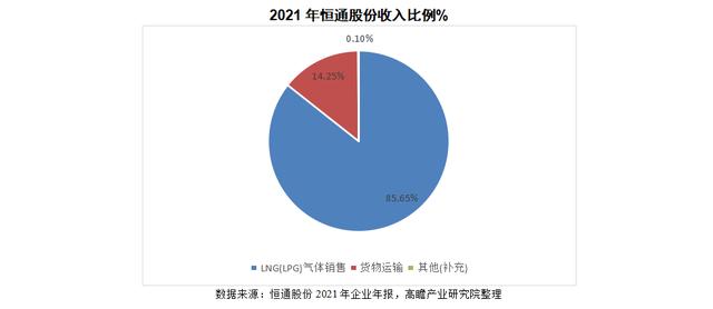 企业发展战略包括哪些内容（企业发展战略的内容包括）