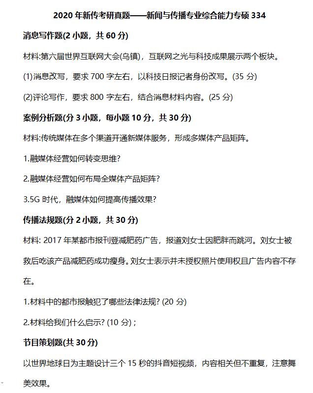 考研有新媒体专业吗（网络与新媒体考研怎么样）