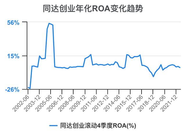 创新创业财务分析怎么写流动资金账务处理，创新创业财务分析怎么写流动资金账户