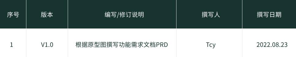 项目拼音怎么读，项目拼音怎么读音？