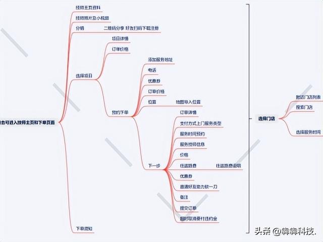 用户画像生成器小程序下载，用户画像生成器小程序下载安卓？