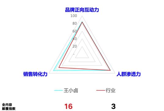 抖音解析视频去水印在线链接怎么做，在线解析抖音短视频去水印链接？