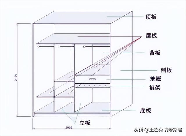 京东付了定金没付尾款可以退定金吗（京东没支付尾款会退定金吗）