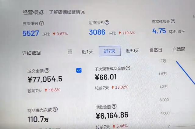 抖音怎么帮别人卖货赚佣金怎么补单（怎么在抖音上帮别人卖东西赚佣金）