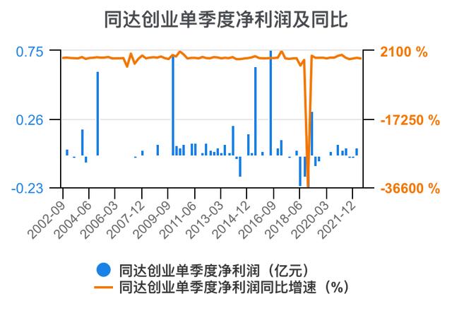 创新创业财务分析怎么写流动资金账务处理，创新创业财务分析怎么写流动资金账户