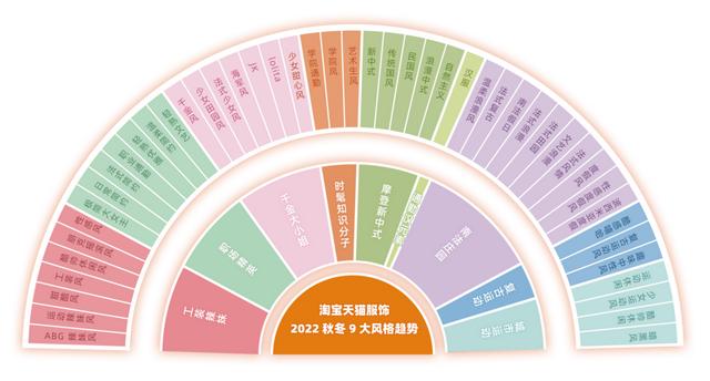 淘宝官网网站，淘宝官网网页版？