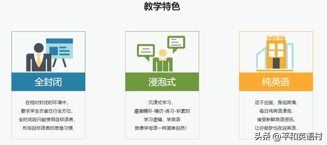 英语培训机构好吗现在（英语培训机构好吗北京）
