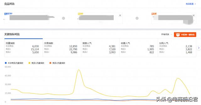 淘宝客怎么拉人最快（淘客怎么拉人）