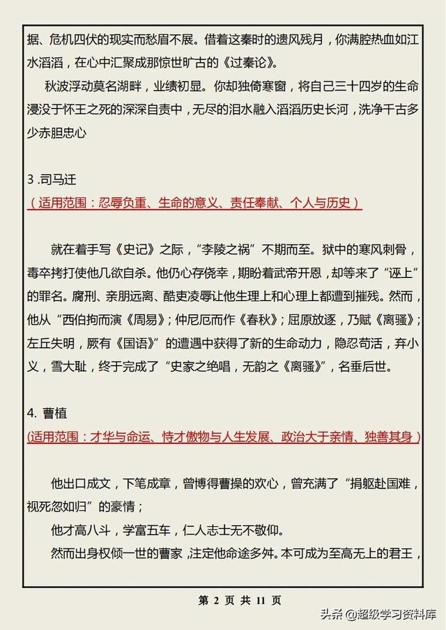 0个典型人物素材200字照片（20个典型人物素材200字内容）"