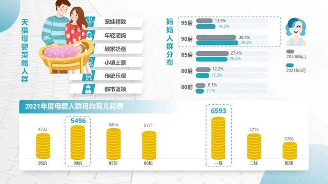 020年母婴店挣钱吗（2020年开母婴店怎么样）"