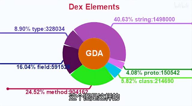 苹果微信聊天视频过期怎么恢复不了，苹果微信聊天视频过期怎么恢复安卓