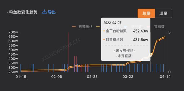 地推员是干嘛的，地推人员一天挣多少钱？