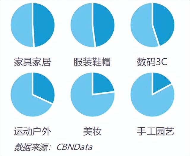 跨境电商出口税务政策，跨境电商出口税务政策解读？