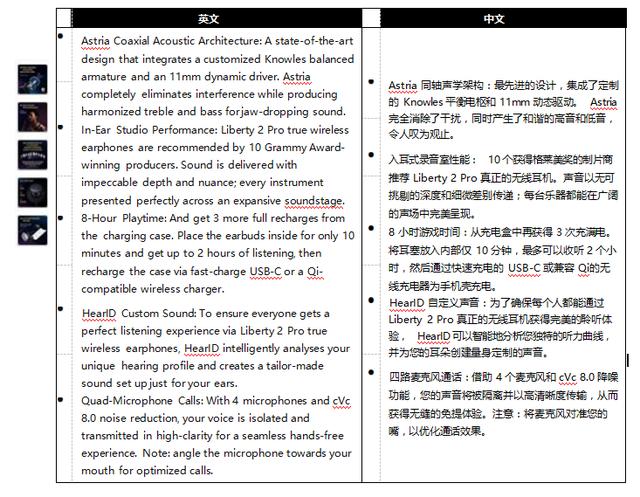 亚马逊电商里面的listing是（亚马逊的listing什么意思）