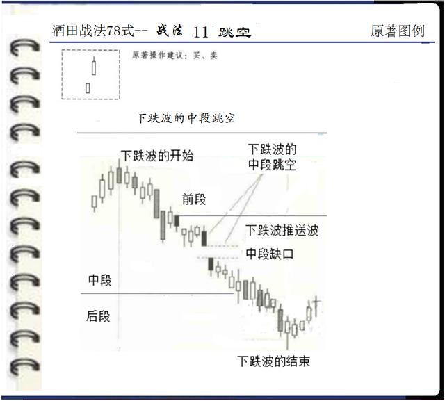 贵金属正规平台支持ea（贵金属平台是否正规）