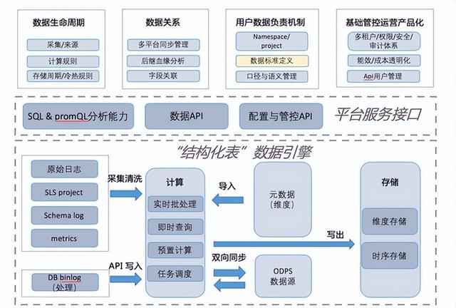 蚂蚁平台是做什么的公司（蚂蚁平台是做什么的软件）