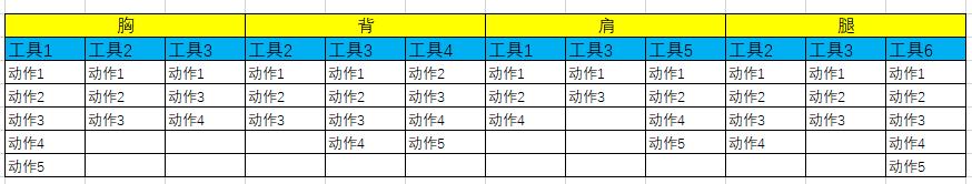 excel怎么批量下拉公式（excel设置好公式下拉快捷键）