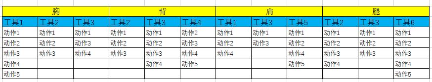 excel怎么批量下拉公式（excel设置好公式下拉快捷键）