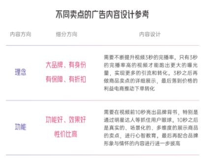 抖音创作服务中心平台官网，抖音创作服务中心平台登录？