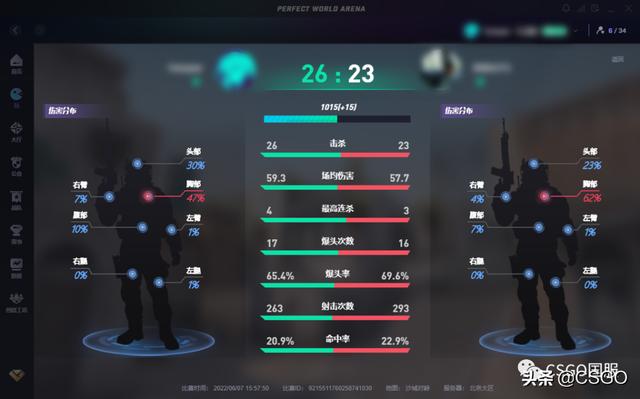 csgo建议在哪个平台玩（csgo从哪个平台玩好）
