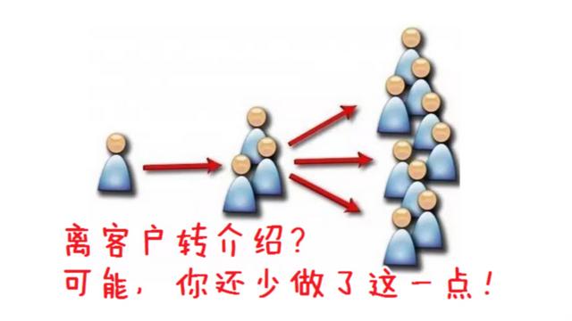 老客户转介绍10种方案（如何做好客户转介绍）