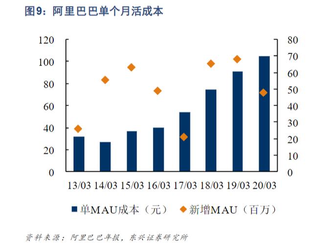 小红书明明发布了却没显示浏览量怎么办（小红书明明发布了却没显示浏览量怎么回事）