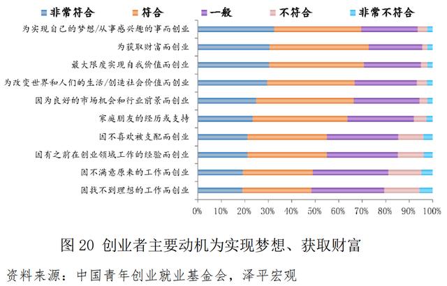 青年创业中国强作文，青年强中国强作文？