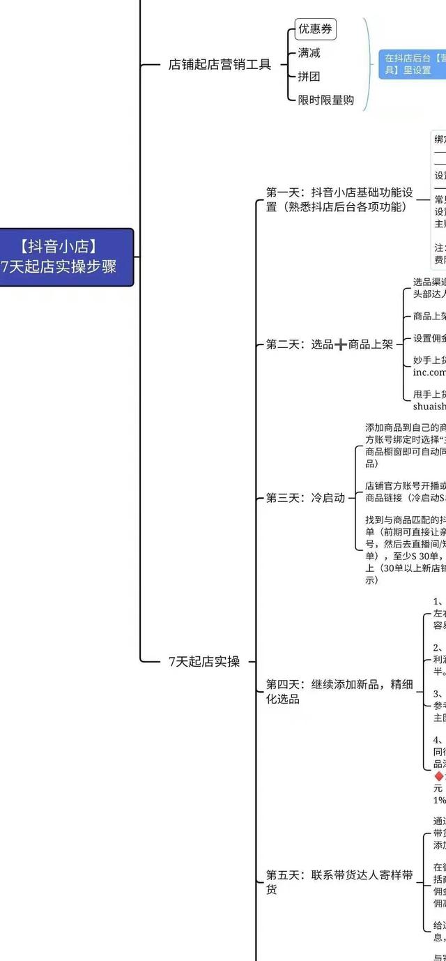 抖音用店名好吗，抖音名字可以用店铺的名字吗？