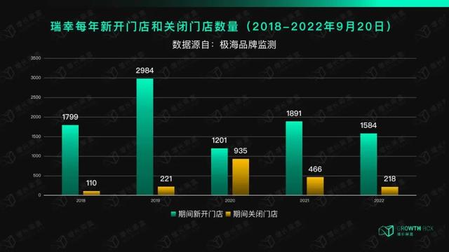 星巴克学生兼职好进吗，星巴克学生兼职好进吗？