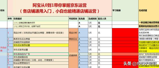 688商家工作台，京东商家入驻入口？"