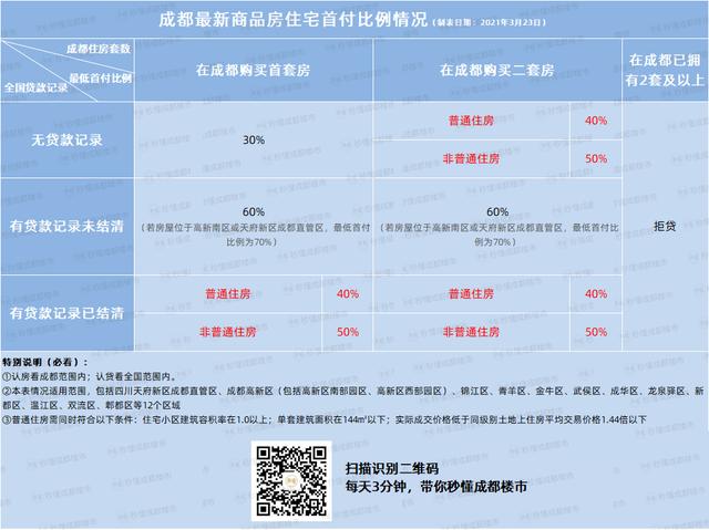 个人买房和公司买房哪个划算一些呢（个人买房划算还是公司买房划算）