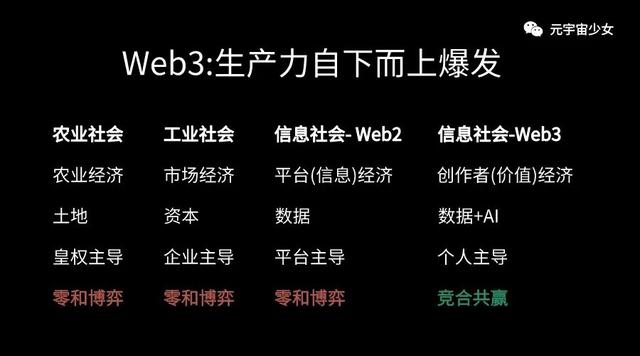 抖音特效师赚钱很难，抖音特效师收入怎么样？