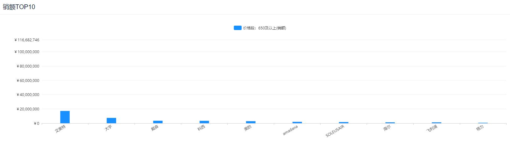 三大夕阳产业（夕阳产业龙头股）