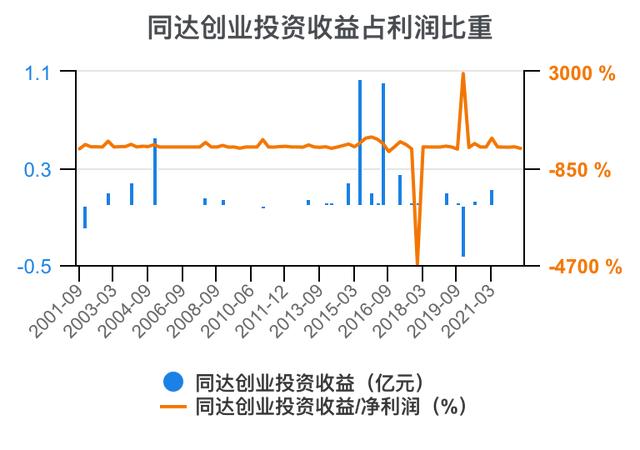 创新创业财务分析怎么写流动资金账务处理，创新创业财务分析怎么写流动资金账户