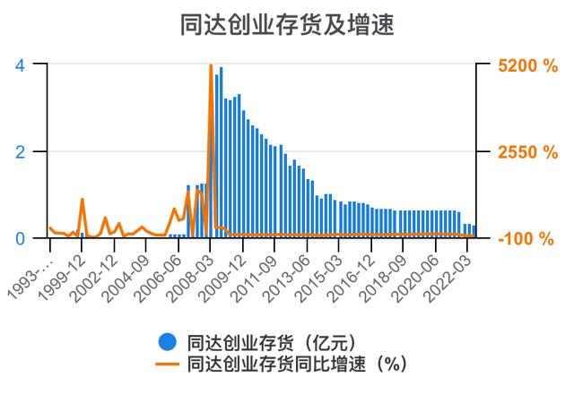 创新创业财务分析怎么写流动资金账务处理，创新创业财务分析怎么写流动资金账户