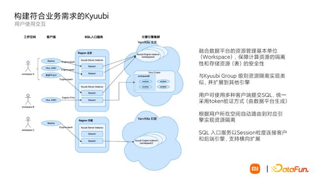 免费大数据查询平台医学（免费大数据查询平台世界文化产业占比）