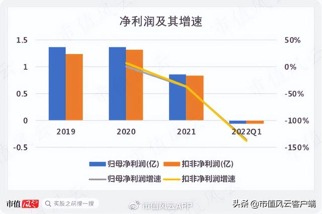 拼多多返利软件哪个最好 知乎，拼多多返利软件哪个最好用？