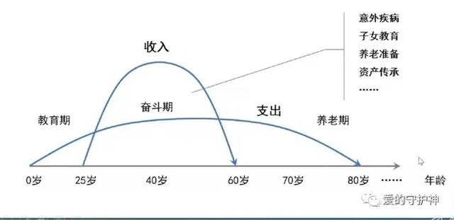 企业保险都有哪些险种一个月交多少钱（企业保险都有哪些险种一个月交多少合适）