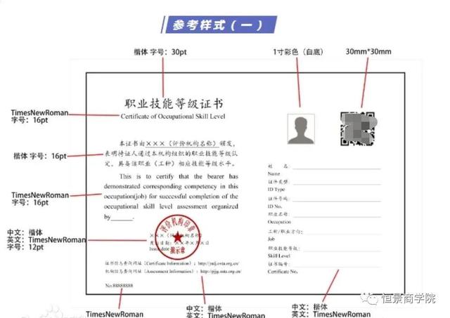 网创培训课是什么，北京互联网培训机构？